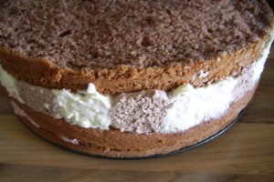 Birthday cake