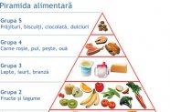 O alimentație sănătoasă poate învinge oboseala