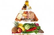 Alimente permise și nepermise în cazul alergiilor