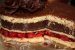 Tort clasic visina &ciocolata (metoda rapida)-1